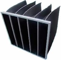 Royal Clima RCV-500 Carbon