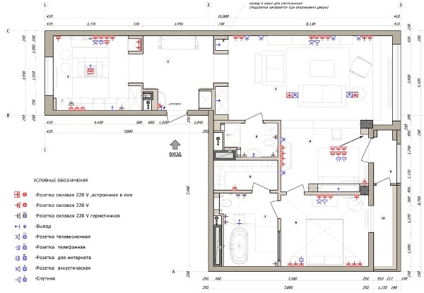 Дизайн электрики в квартире