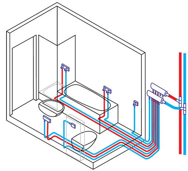 Проводка труб в ванной комнате своими руками