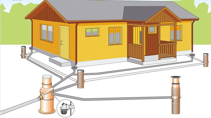 Проект на канализацию в частном доме