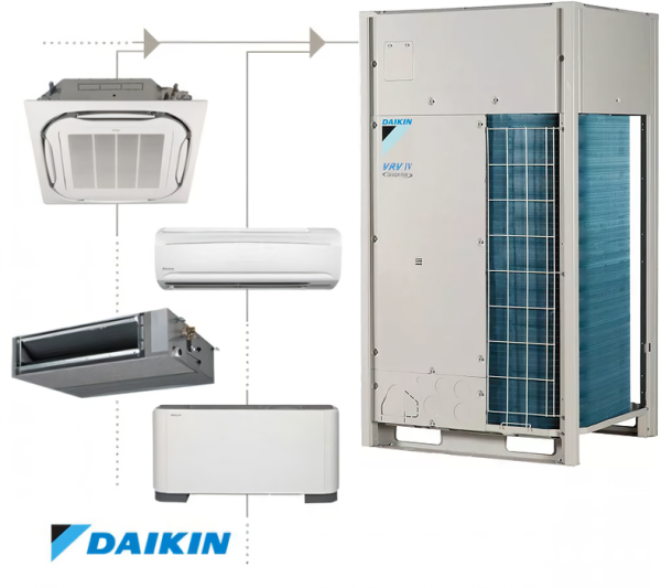 Daikin RXYQ8U