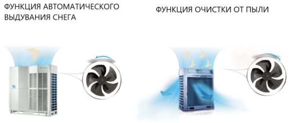 Clivet MV6i-XMi_400T