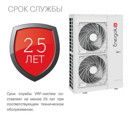 Energolux SMZ1U30V2AI (1 фаза)