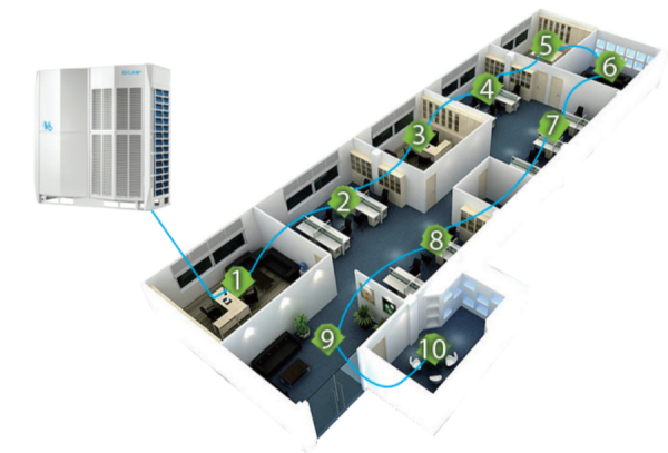 Clivet MV6i-XMi_280T