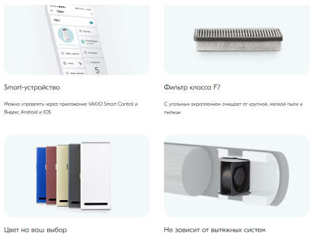 Vakio BASE SMART Темная ночь