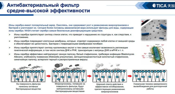 TICA TCRJ1200BL3SDBNTN