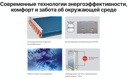 Kentatsu KHHA610CFAN3