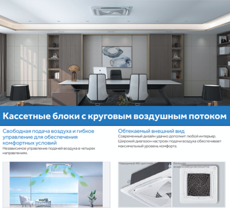 Haier AB282MRERA