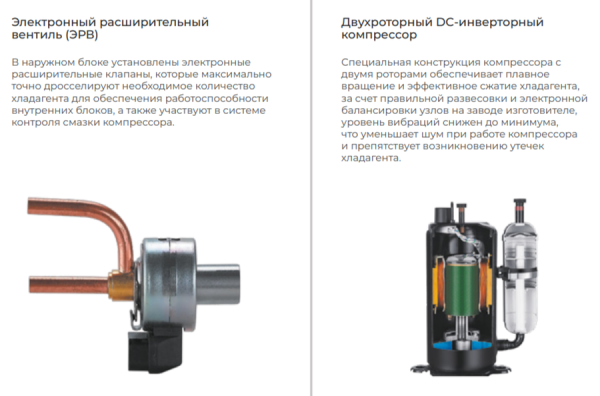 TCL Multi TACM4O-32HID