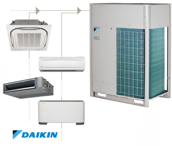 Daikin RXYQ14U