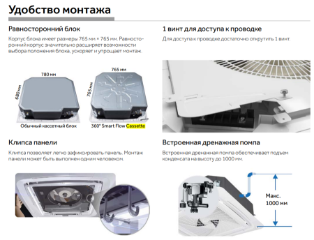 Haier AB71S2SG1FA/1U70S2SJ2FA