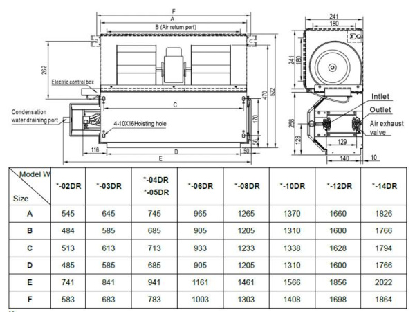 General Climate GDU-W-10DR