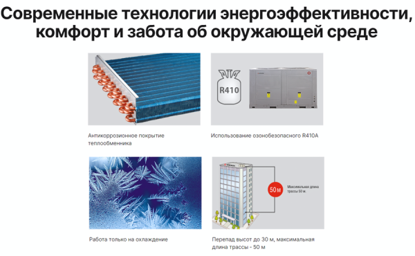 Kentatsu KHHB35CFAN1