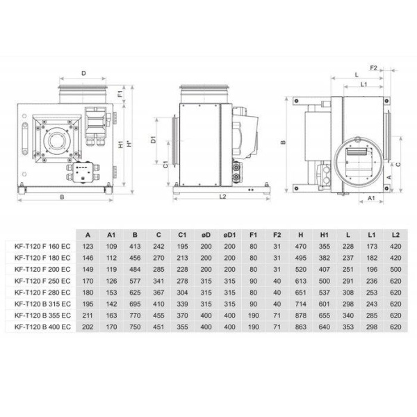 Salda KF T120 F 250 EC